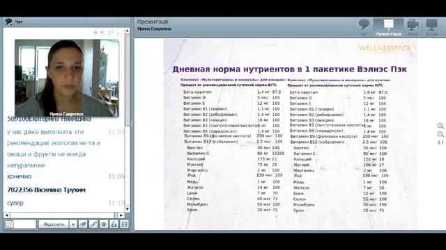 Все о Веленс Пек Гаврилюк И 02 09 16 смотреть онлайн