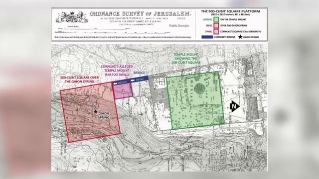 Where was the TEMPLE located? (3) смотреть онлайн