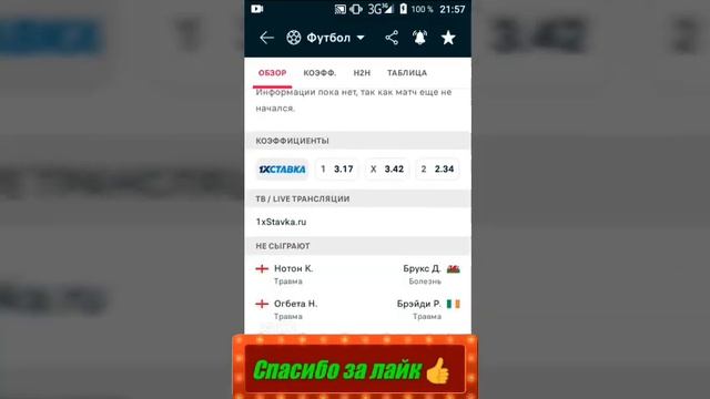 Мидлсбро - Вест Бромвич / Суонси - Борнмут | Прогноз на матчи чемпионшипа 22 февраля 2022. смотреть онлайн