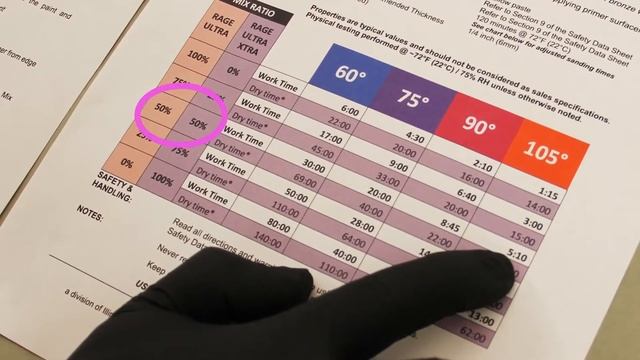 Rage Ultra XTRA   Here's How It Works!