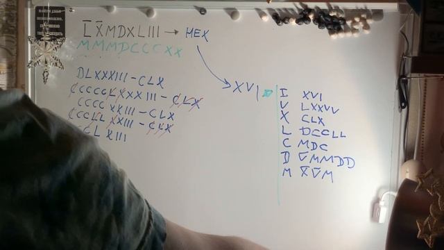 Из римских цифр в hex (в шестнадцатеричную систему счисления) смотреть онлайн