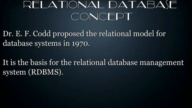 Introduction of the Oracle Database смотреть онлайн