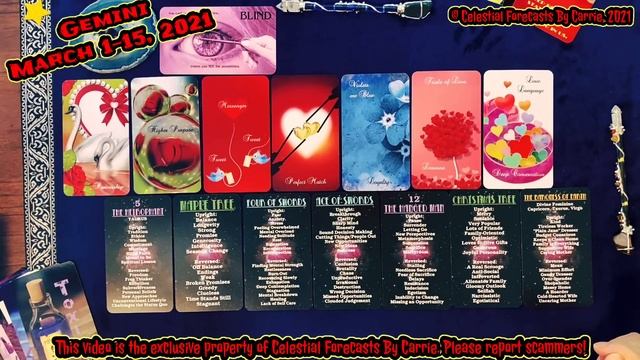 GEMINI♊PERFECT LOVE, PERFECT MATCH!?PASSIONATE LOVERS!?SO MUCH TO TALK ABOUT?AN INTENSE HUNGER 4 YO смотреть онлайн