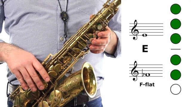 ALTO SAX: How to Play Low E (F-flat) смотреть онлайн