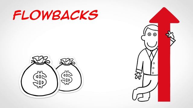 ShareRing (SHR) - Review