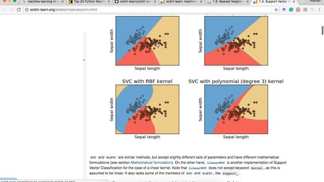 Machine Learning Library (scikit learn) | Python untuk Data Mining Tutorial 2 смотреть онлайн