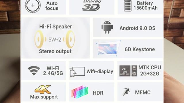 Toumei V8 Smart Projector Review | Best Under $500!