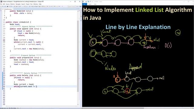 How to implement Linked List in Java Line by Line - Part 3 Delete Method смотреть онлайн