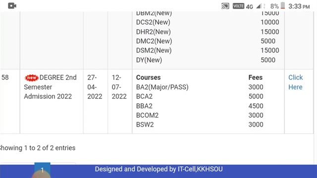 kkhsou Degree Admission Last Date Extension 2022 ll Admission New Date смотреть онлайн