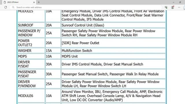 2022 Genesis G70 Fuse Box Info | Fuses | Location | Diagrams | Layout смотреть онлайн