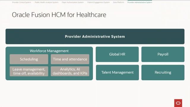 Steve Miranda details end-to-end systems and technology solutions I Oracle Live смотреть онлайн