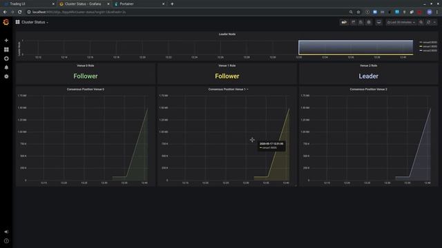 Hydra Cluster Demo смотреть онлайн