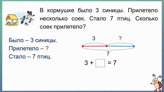 Тема 15. Простые задачи на нахождение второго слагаемого смотреть онлайн