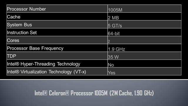 Intel® Celeron® Processor 1005M смотреть онлайн