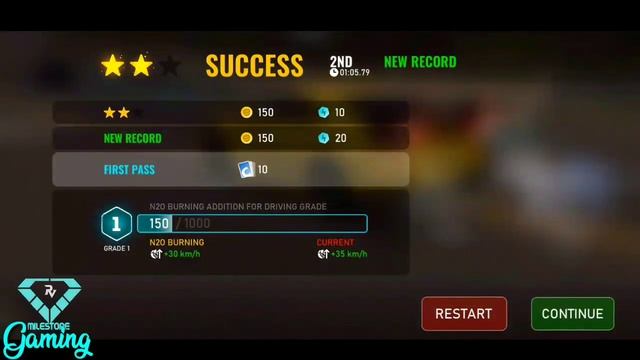Crazy Speed Car Gameplay | new racing game смотреть онлайн