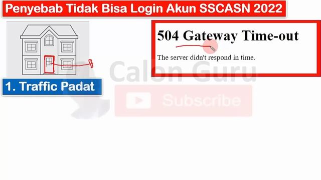 4 Penyebab SSCASN Tidak Bisa Login 504 Gateway Time-out The server didn't respond in time Calon Gur смотреть онлайн