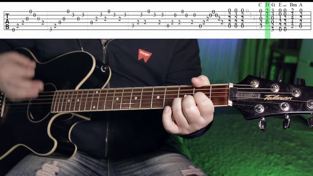 Limp Bizkit - Behind Blue Eyes | Guitar lesson | The Who cover | Разбор на гитаре #limpbizkit смотреть онлайн