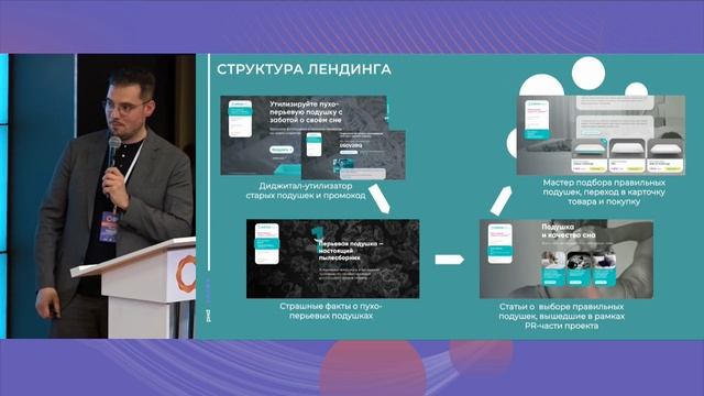 Как с помощью онлайн-коммуникации мы вырастили категорию, помогли людям и повысили продажи смотреть онлайн