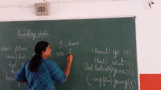 #auxiliary verbs #have-forms . смотреть онлайн