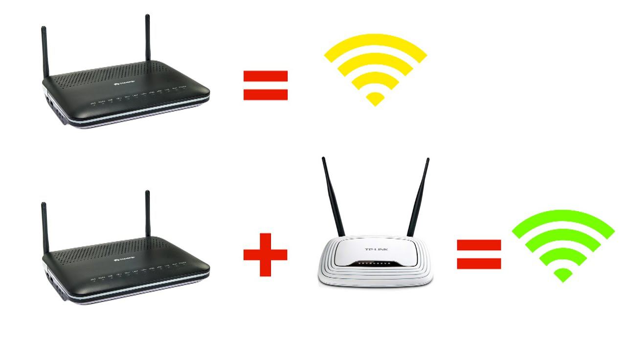 Если плохой Wi-Fi... Использование дополнительного роутера. смотреть онлайн