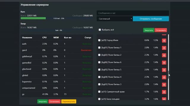 phpIWeb - Server manager смотреть онлайн