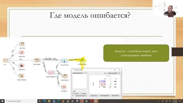 5.1 Болезни сердца. Логистическая регрессия 2 смотреть онлайн