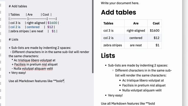 Create Markdown, export to LaTeX смотреть онлайн