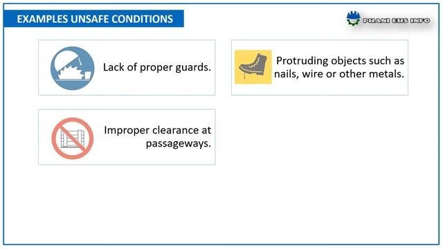 UNSAFE ACT VS UNSAFE CONDITION1 смотреть онлайн