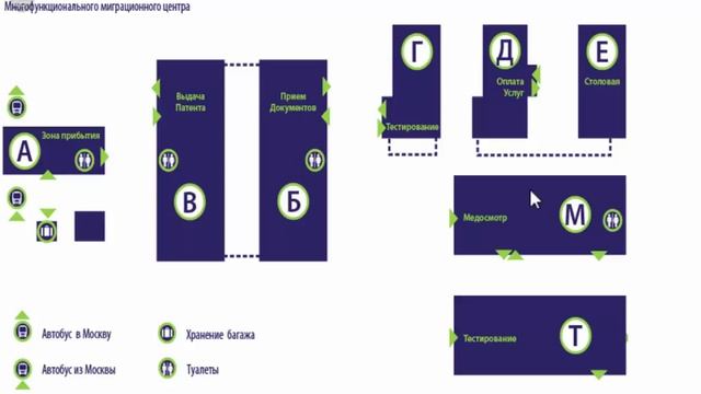 Сделай Сам на 100%