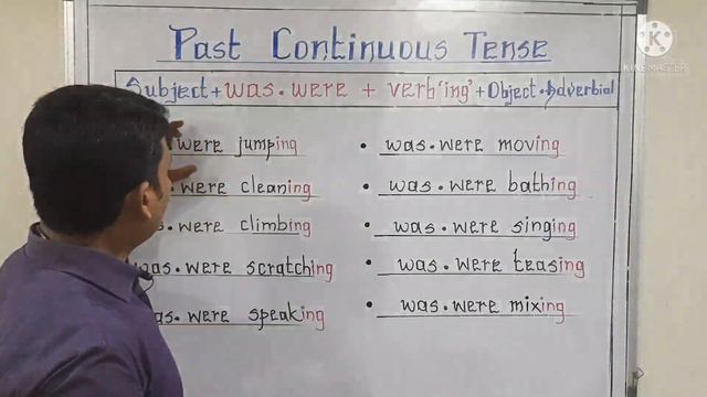 PAST CONTINUOUS TENSE#Sentence Formation#Use of Auxiliaries#Hindi Explanation смотреть онлайн