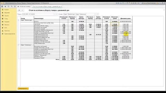 Отчет по остаткам и обороту товара с динамикой цен для 1С смотреть онлайн