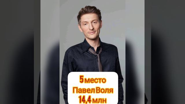 Топ 10 инстаграм аккаунтов России смотреть онлайн