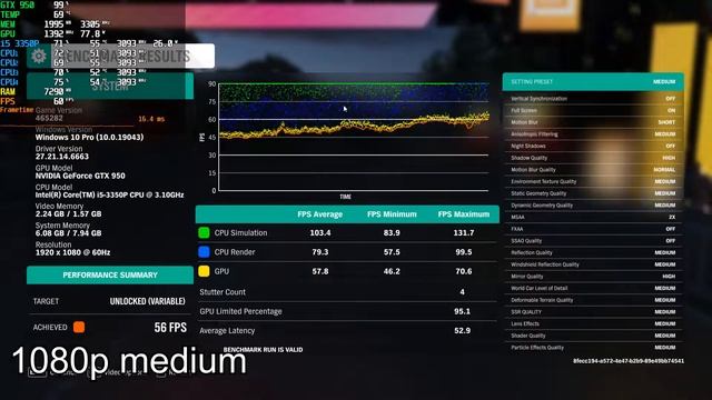 [ i5 3350P • GTX 950 • 8GB RAM ] Forza Horizon 4 benchmark смотреть онлайн