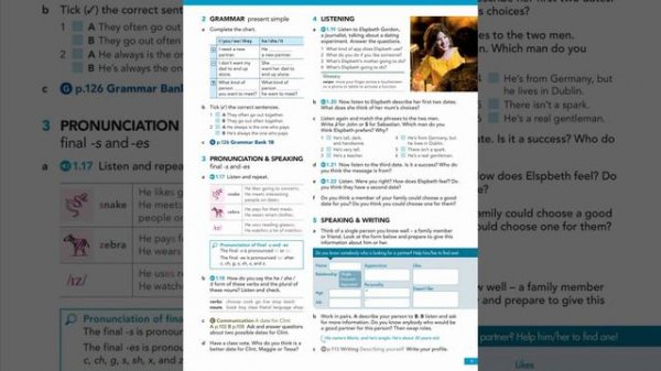English File 4ed. Pre Intermediate. SB 1.19