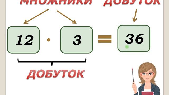 Дії ІІ ступеня українською смотреть онлайн