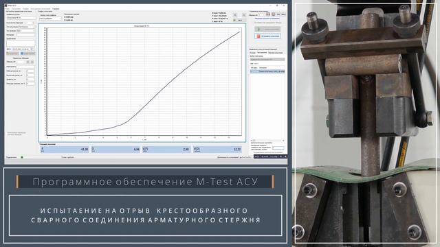 Приспособление для испытания крестообразных сварных соединений арматурных стержней ГОСТ 34028-2016 смотреть онлайн
