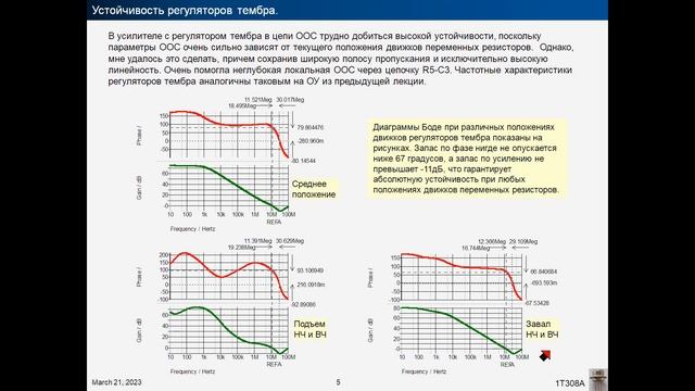 УНЧ для дома. Часть 7.