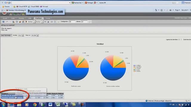 Construire des tableaux de bord pour automobile en 5 minutes avec Microstrategy ( MSTR ) смотреть онлайн