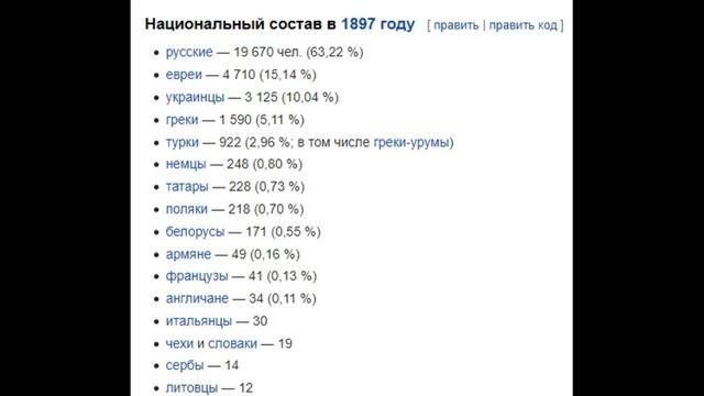 Чей Мариуполь? Смотрим в разрезе этносов и этносамоопределения смотреть онлайн