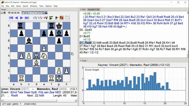 Keymer, Vincent - Mamedov, Rauf, 82nd Tata Steel GpB, Round 11.1 смотреть онлайн