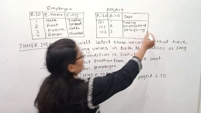 SQL JOIN | Types of JOIN in DBMS | Join in DBMS смотреть онлайн