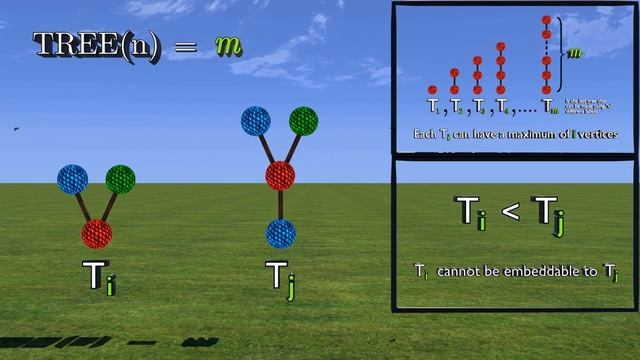 TREE(3) смотреть онлайн