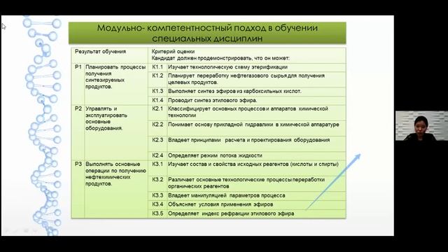 РЕСПУБЛИКАНСКИЙ ОНЛАЙН-СЕМИНАР В РАМКАХ РАСПРОСТРАНЕНИЯ ОПЫТА «ВЫСШЕГО КОЛЛЕДЖА APEC PETROTECHNIC»-