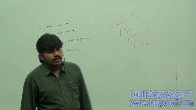 Core Java With OCJP/SCJP: Declarations and Access Modifiers Part-2 || import and static import смотреть онлайн