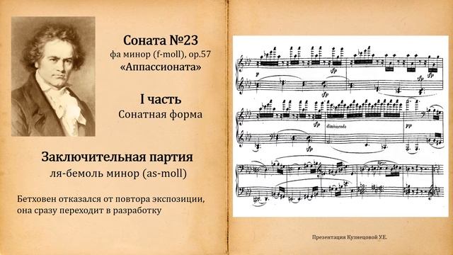 Л.Бетховен. Соната №23 "Аппассионата" f-moll op.57. Темы для викторины по музыкальной литературе смотреть онлайн