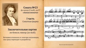 Л.Бетховен. Соната №23 "Аппассионата" f-moll op.57. Темы для викторины по музыкальной литературе