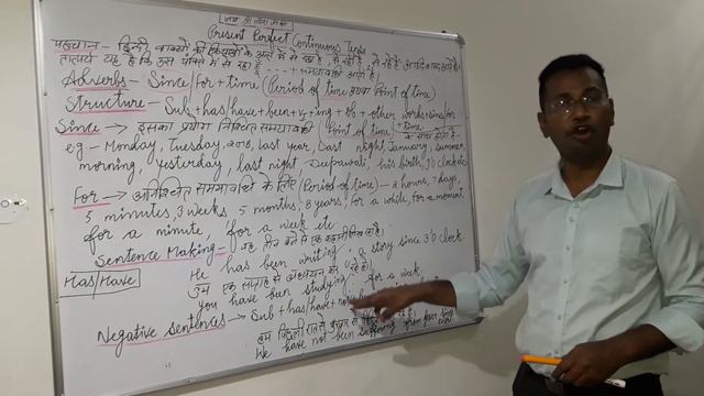 Present Perfect Continuous Tense Learn Spoken English with Grammar Knowledge by Yogesh Kumar Sahu. смотреть онлайн