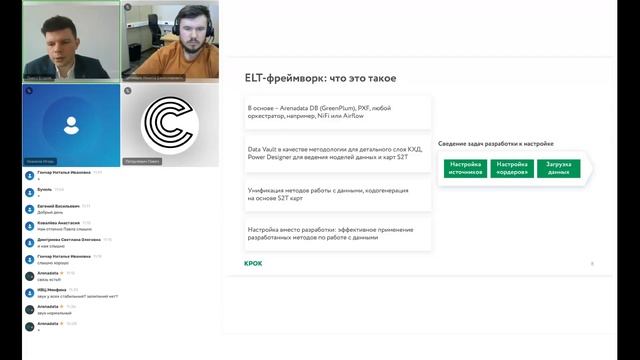 Доклад Крок: «Прикладные фреймворки по автоматизации загрузки и обработки данных на базе Arenadata» смотреть онлайн