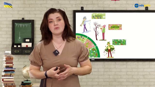 Польська мова для дорослих. Пори року, місяці. Минулий час