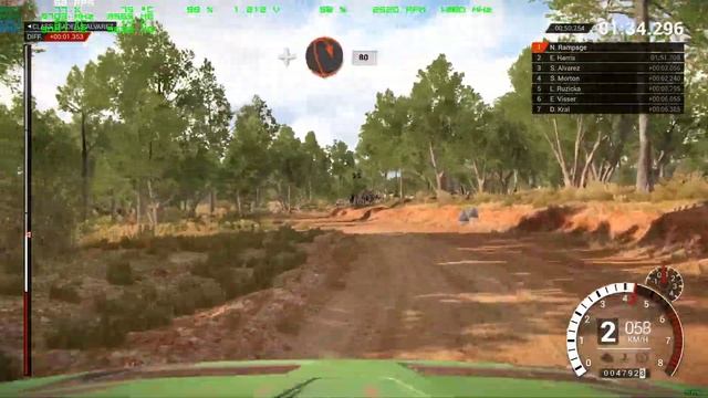 DIRT 4 Gameplay Max Settings with overcloked GTX 770 4GB смотреть онлайн